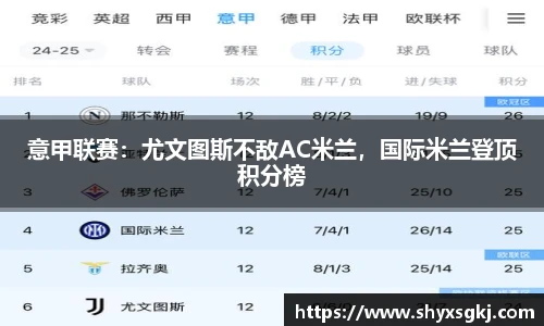 意甲联赛：尤文图斯不敌AC米兰，国际米兰登顶积分榜