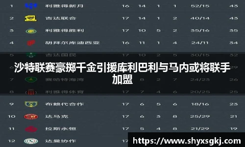 沙特联赛豪掷千金引援库利巴利与马内或将联手加盟