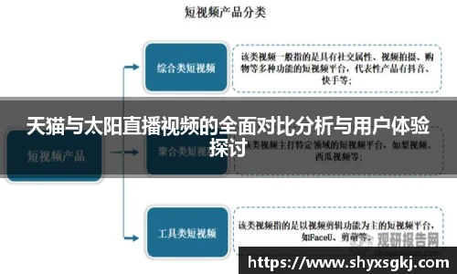 天猫与太阳直播视频的全面对比分析与用户体验探讨